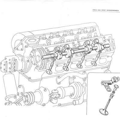 Osca 2000 Sport Desmodromica Engine 1960
